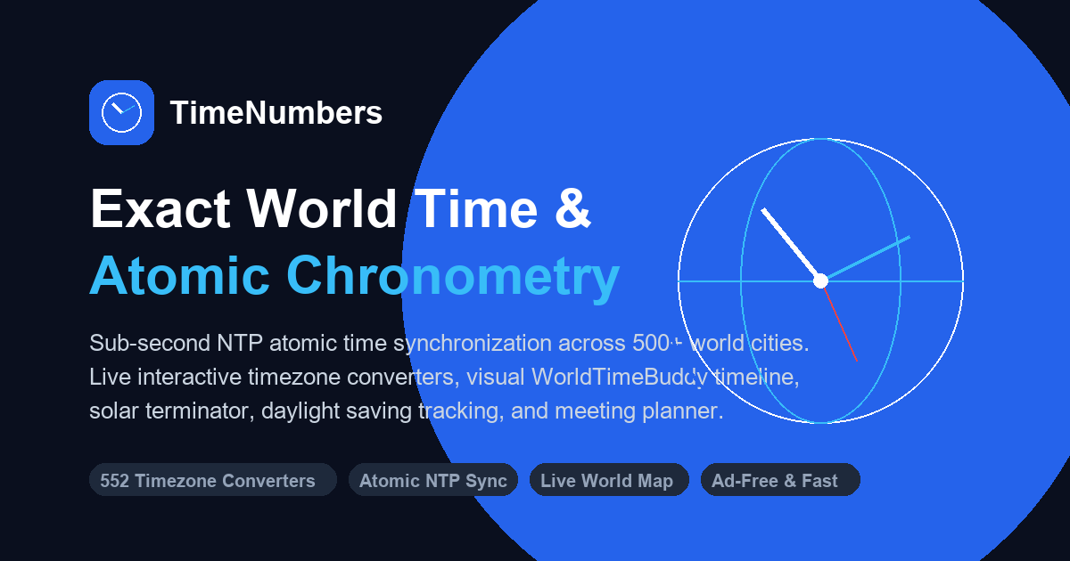 Current CST Time Now — Central Standard Time (UTC-6) Clock